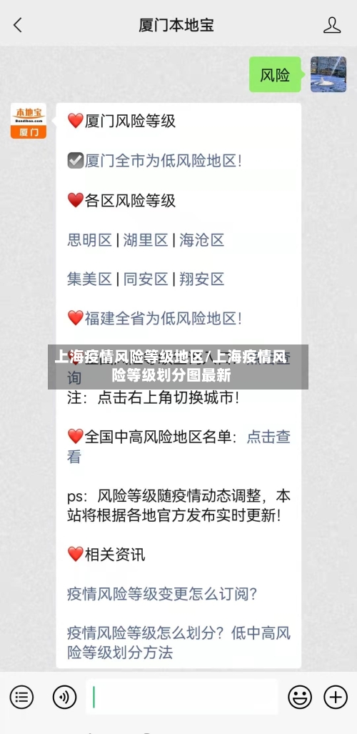 上海疫情风险等级地区/上海疫情风险等级划分图最新