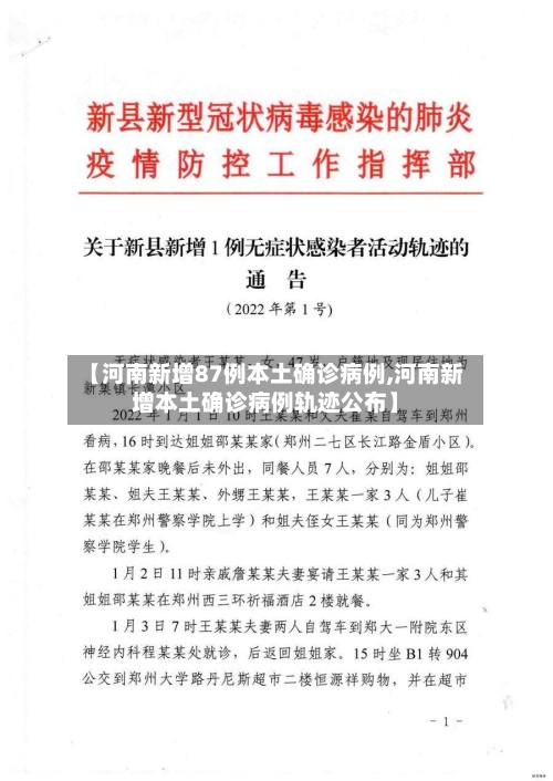 【河南新增87例本土确诊病例,河南新增本土确诊病例轨迹公布】-第2张图片