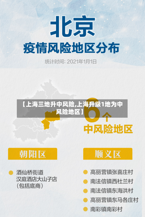 【上海三地升中风险,上海升级1地为中风险地区】