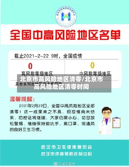 北京市高风险地区清零/北京市高风险地区清零时间