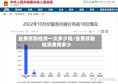 自费核酸检测一次多少钱/自费核酸检测费用多少-第2张图片