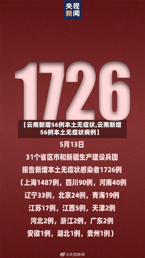 【云南新增56例本土无症状,云南新增56例本土无症状病例】-第3张图片