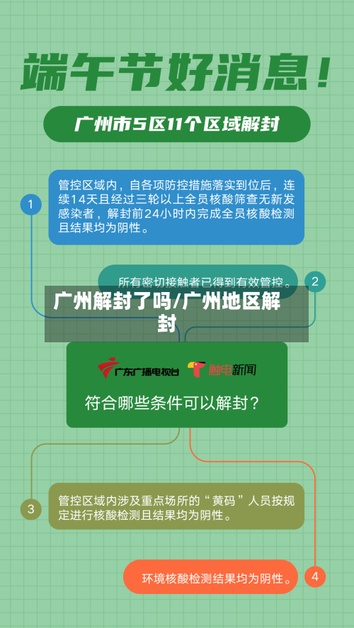 广州解封了吗/广州地区解封-第2张图片