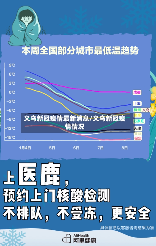 义乌新冠疫情最新消息/义乌新冠疫情情况