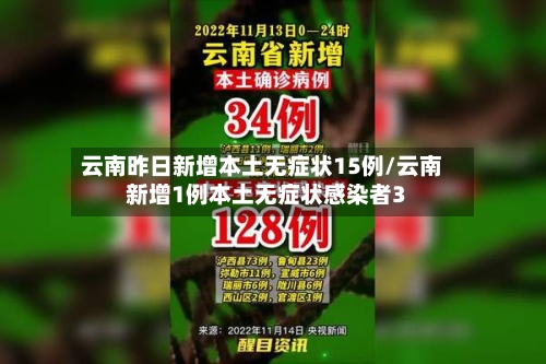 云南昨日新增本土无症状15例/云南新增1例本土无症状感染者3