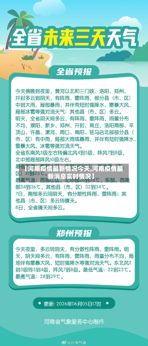 【河南疫情最新情况今天,河南疫情最新消息实时情况】-第2张图片