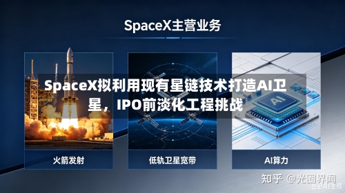 SpaceX拟利用现有星链技术打造AI卫星	，IPO前淡化工程挑战-第3张图片
