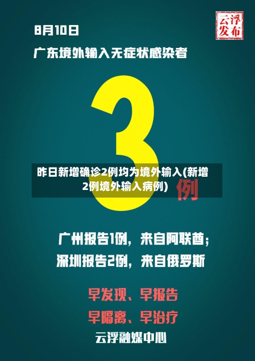 昨日新增确诊2例均为境外输入(新增2例境外输入病例)-第3张图片