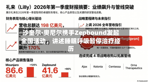 沙奎尔·奥尼尔携手Zepbound发起全国活动,讲述睡眠呼吸暂停治疗经历