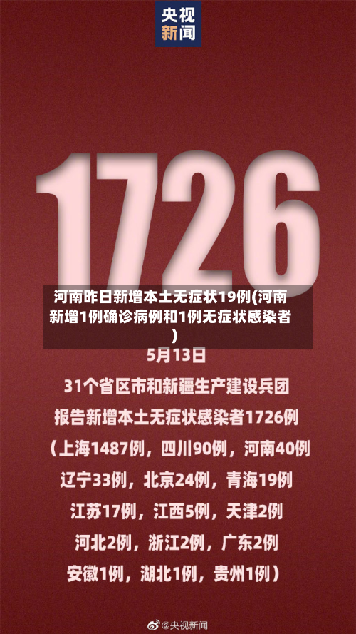 河南昨日新增本土无症状19例(河南新增1例确诊病例和1例无症状感染者)