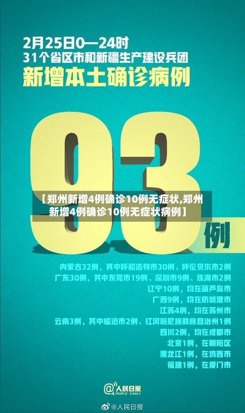 【郑州新增4例确诊10例无症状,郑州新增4例确诊10例无症状病例】-第2张图片