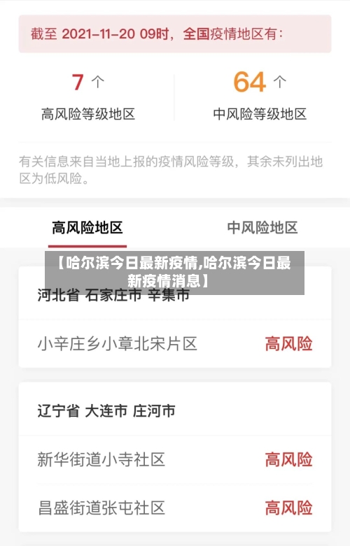 【哈尔滨今日最新疫情,哈尔滨今日最新疫情消息】-第3张图片