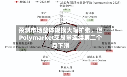 预测市场整体规模大幅扩张，但Polymarket交易量连续第二个月下滑