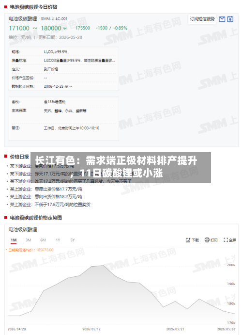 长江有色:需求端正极材料排产提升,11日碳酸锂或小涨