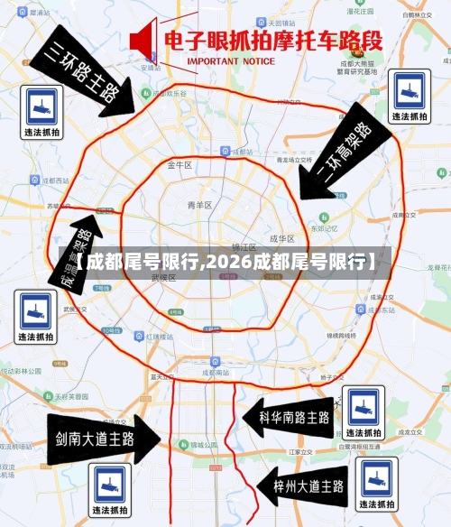 【成都尾号限行,2026成都尾号限行】