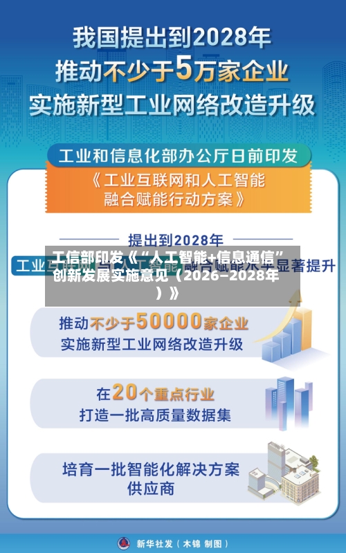 工信部印发《“人工智能+信息通信”创新发展实施意见（2026―2028年）》-第3张图片