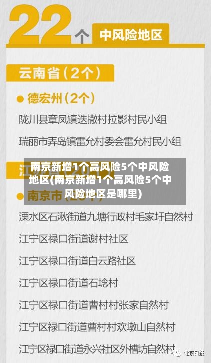 南京新增1个高风险5个中风险地区(南京新增1个高风险5个中风险地区是哪里)-第2张图片