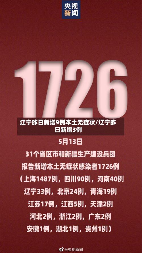 辽宁昨日新增9例本土无症状/辽宁昨日新增3例-第3张图片
