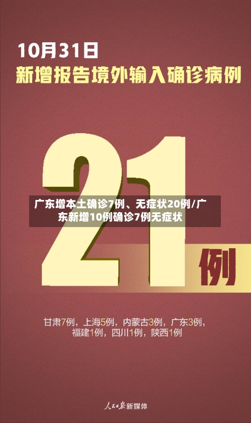 广东增本土确诊7例	、无症状20例/广东新增10例确诊7例无症状-第2张图片