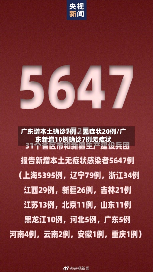 广东增本土确诊7例	、无症状20例/广东新增10例确诊7例无症状-第3张图片