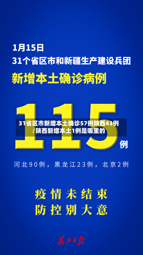 31省区市新增本土确诊57例陕西43例/陕西新增本土1例是哪里的
