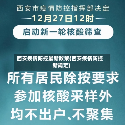 西安疫情防控最新政策(西安疫情防控新规定)-第2张图片