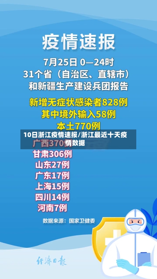 10日浙江疫情速报/浙江最近十天疫情数据