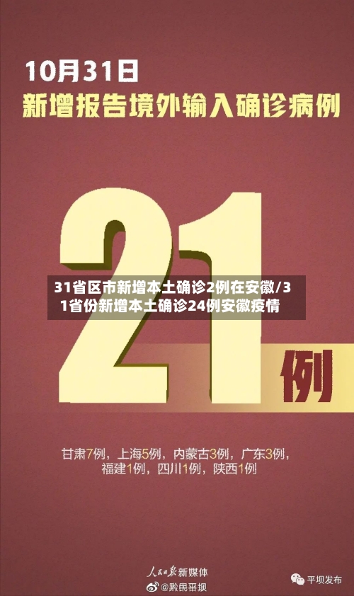 31省区市新增本土确诊2例在安徽/31省份新增本土确诊24例安徽疫情