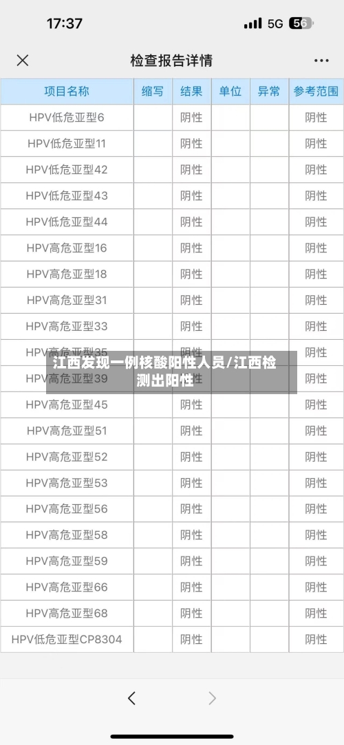 江西发现一例核酸阳性人员/江西检测出阳性