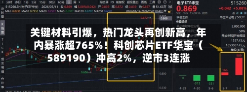 关键材料引爆	，热门龙头再创新高，年内暴涨超765%！科创芯片ETF华宝（589190）冲高2%，逆市3连涨-第2张图片