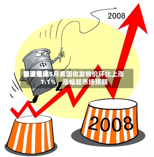 能源费用暴涨推动5月美国批发物价环比上涨1.1%，涨幅超市场预期-第2张图片