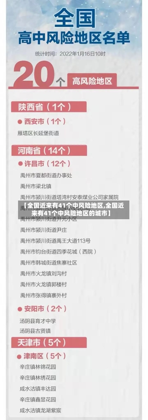 【全国近来有41个中风险地区,全国近来有41个中风险地区的城市】
