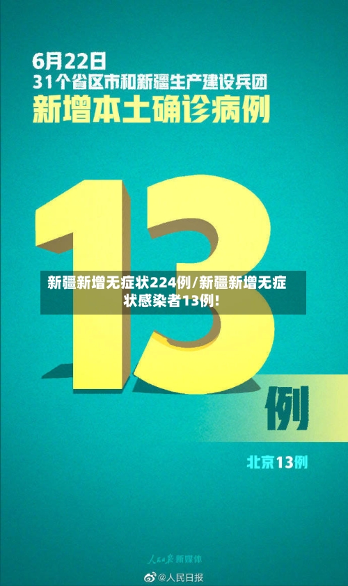 新疆新增无症状224例/新疆新增无症状感染者13例!-第2张图片