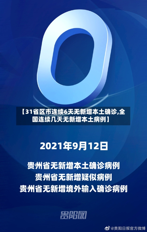 【31省区市连续6天无新增本土确诊,全国连续几天无新增本土病例】-第2张图片
