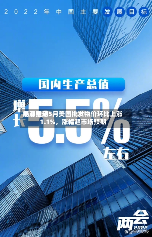 能源费用
暴涨推动5月美国批发物价环比上涨1.1%,涨幅超市场预期