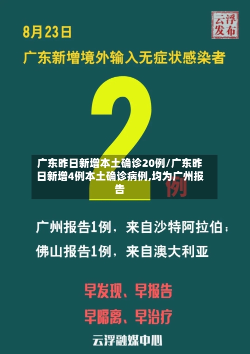 广东昨日新增本土确诊20例/广东昨日新增4例本土确诊病例,均为广州报告-第3张图片