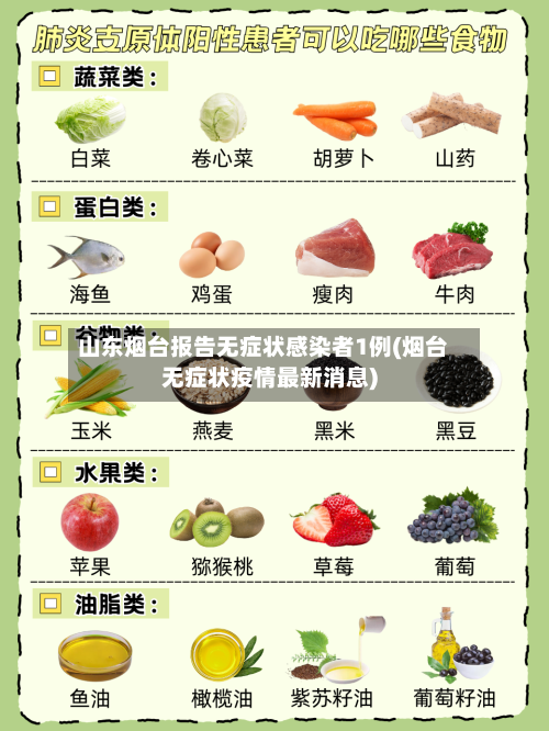 山东烟台报告无症状感染者1例(烟台无症状疫情最新消息)
