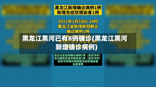 黑龙江黑河已有8例确诊(黑龙江黑河新增确诊病例)