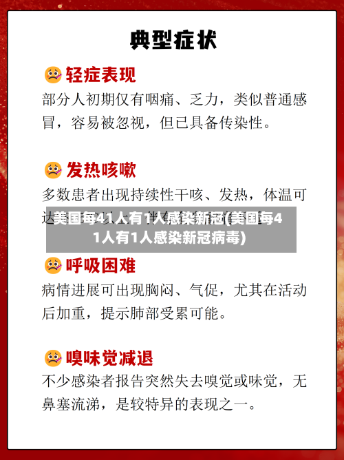 美国每41人有1人感染新冠(美国每41人有1人感染新冠病毒)-第2张图片