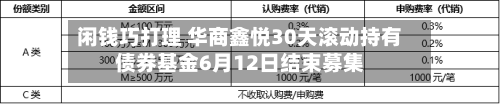 闲钱巧打理 华商鑫悦30天滚动持有债券基金6月12日结束募集-第3张图片