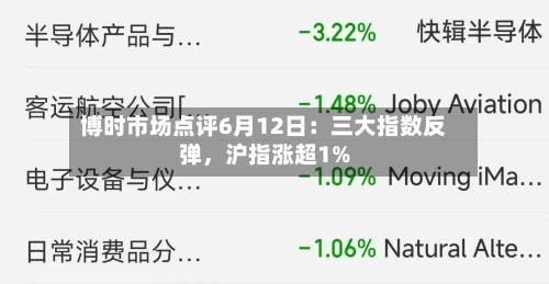 博时市场点评6月12日：三大指数反弹，沪指涨超1%-第3张图片