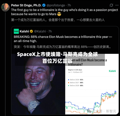 SpaceX上市使埃隆·马斯克成为全球首位万亿富翁-第2张图片