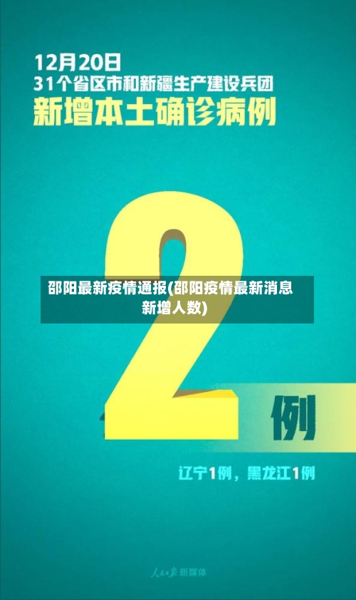 邵阳最新疫情通报(邵阳疫情最新消息新增人数)-第3张图片