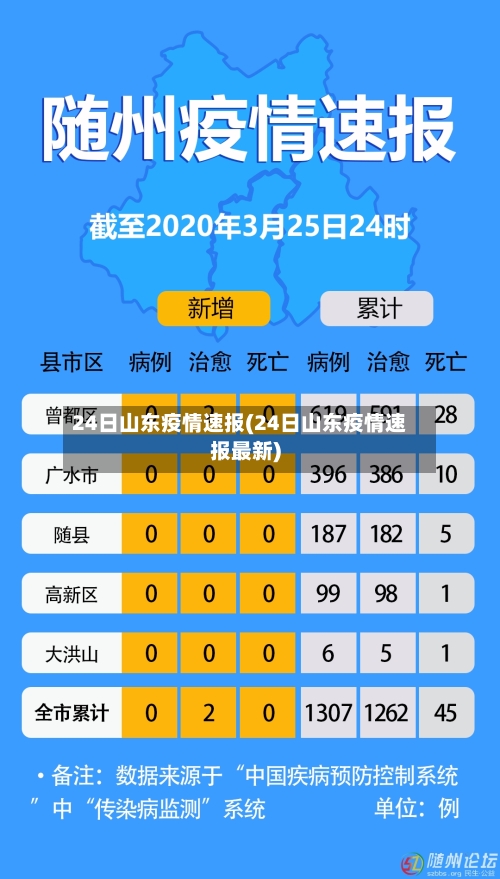 24日山东疫情速报(24日山东疫情速报最新)