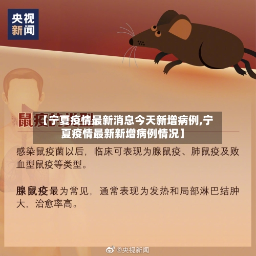 【宁夏疫情最新消息今天新增病例,宁夏疫情最新新增病例情况】-第2张图片