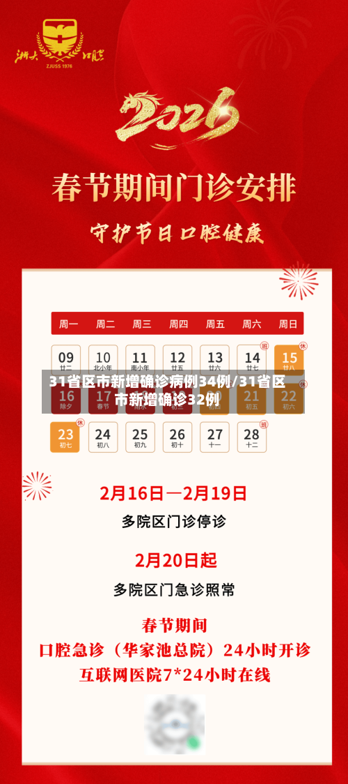 31省区市新增确诊病例34例/31省区市新增确诊32例-第3张图片