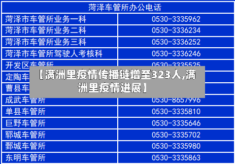 【满洲里疫情传播链增至323人,满洲里疫情进展】-第2张图片
