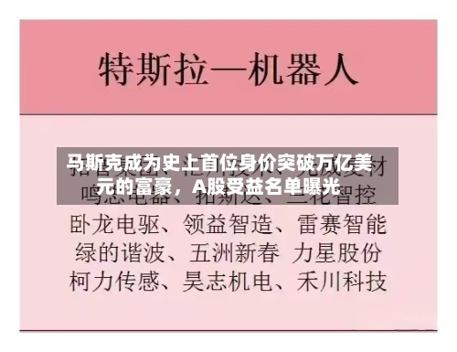 马斯克成为史上首位身价突破万亿美元的富豪，A股受益名单曝光
