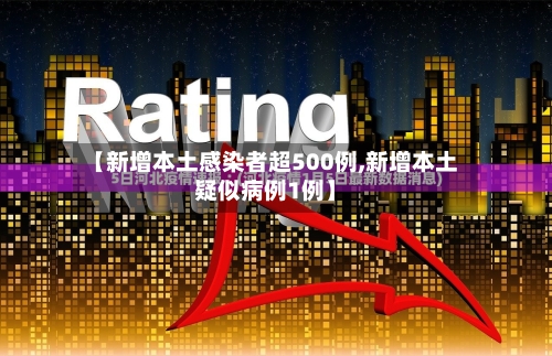 【新增本土感染者超500例,新增本土疑似病例1例】-第2张图片