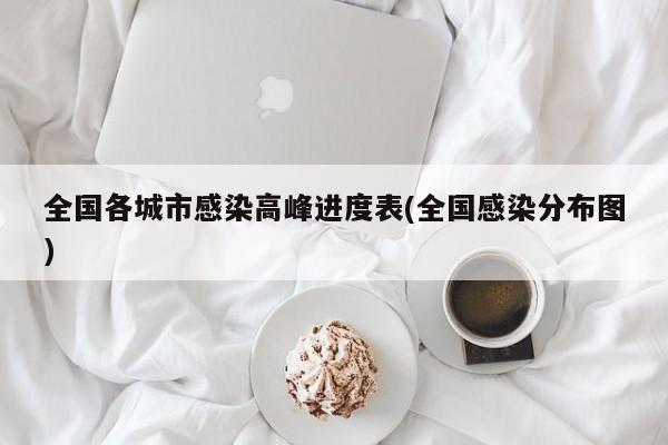全国各城市感染高峰进度表(全国感染分布图)